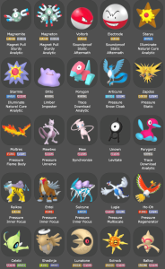 Pokemon Types